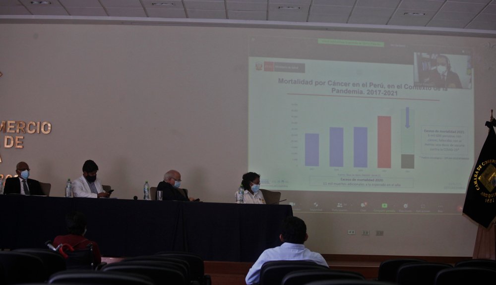 Mortalidad por cáncer incrementa por paralización de atenciones en pandemia