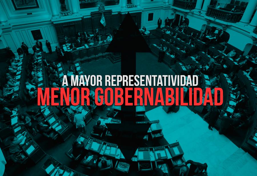 A mayor representatividad, menor gobernabilidad