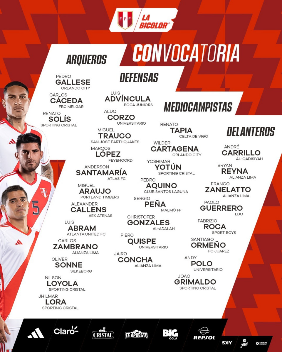 ¡Conoce a los convocados para el partido de Perú vs Chile!