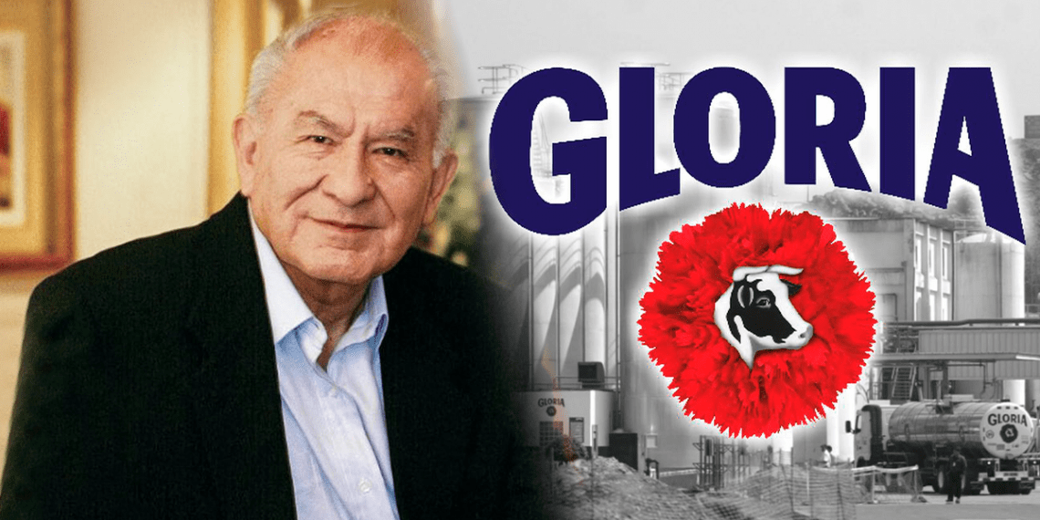 Caso de éxito de un exitoso, Vito Rodríguez Rodríguez