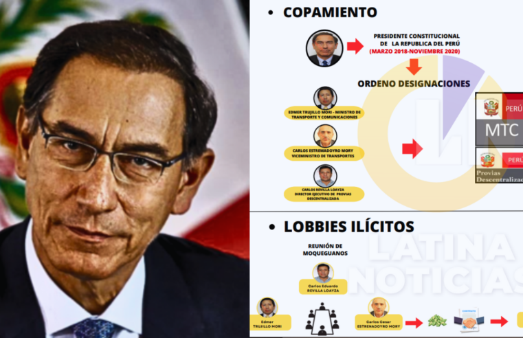 ACUSAN AL EX PRESIDENTE MARTÍN VIZCARRA DE LIDERAR RED DE CORRUPCIÓN