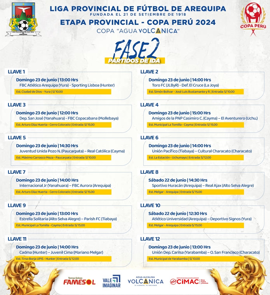 LA SEGUNDA FASE DE LA LIGA PROVINCIAL DE AREQUIPA YA CONOCE SUS NUEVOS ENFRENTAMIENTOS