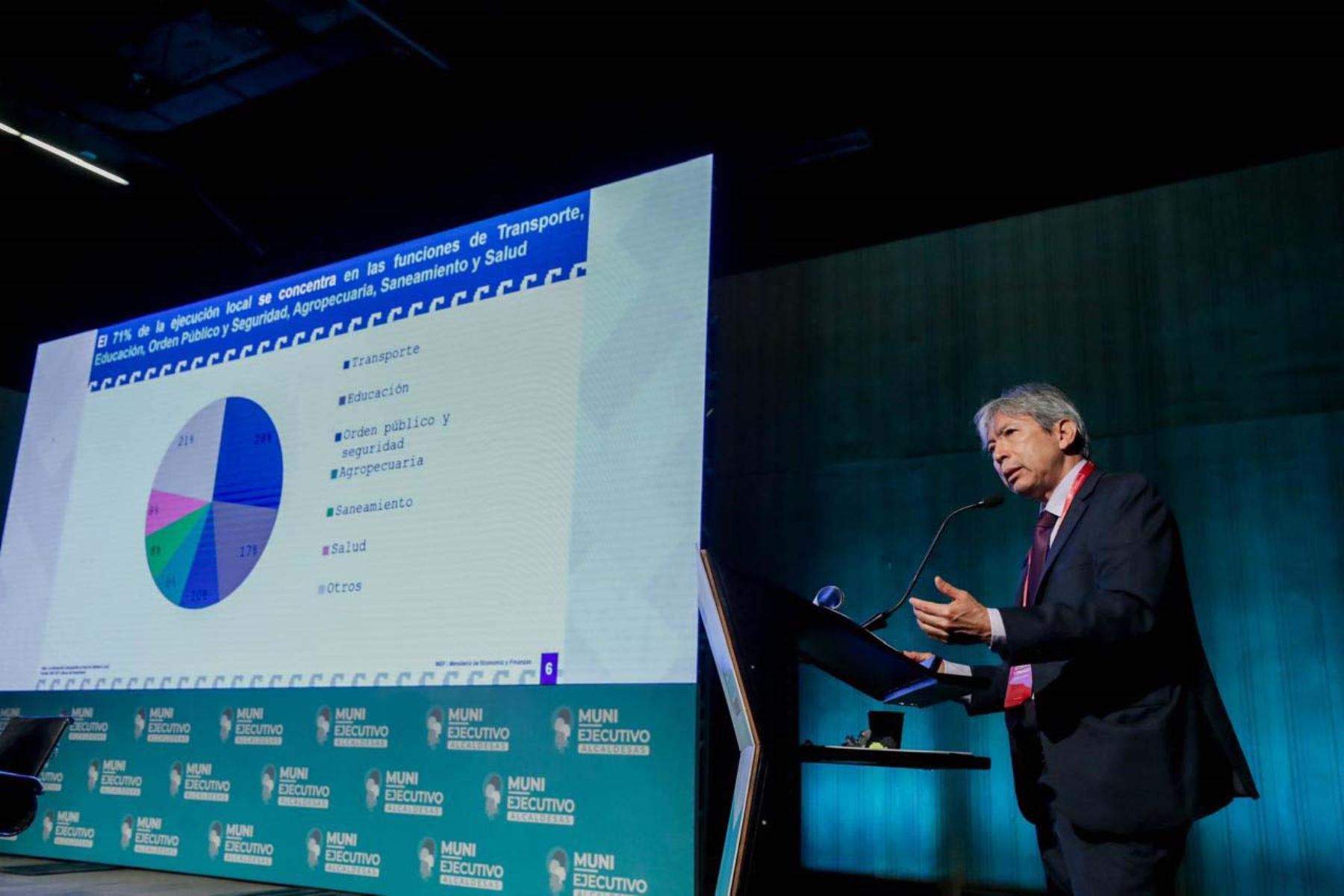 Inversión pública crecerá a S/ 66,000 millones para el 2025