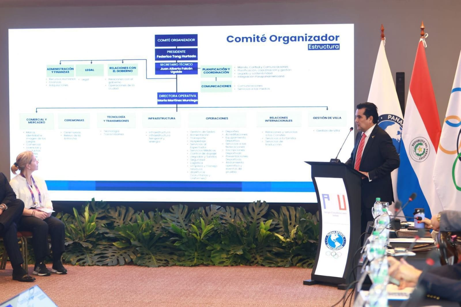 Plan de los XX Juegos Panamericanos Lima 2027