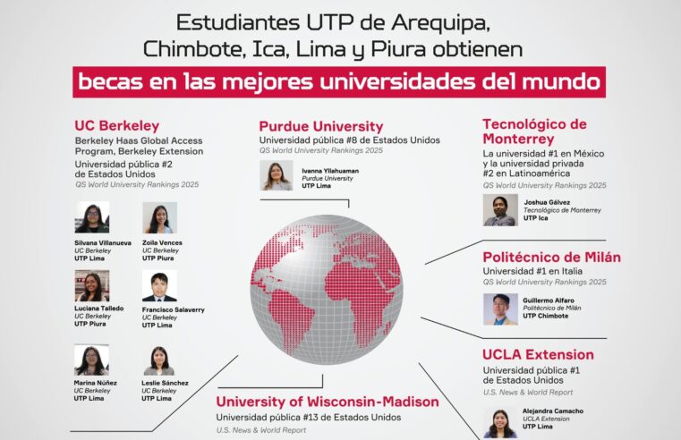Estudiantes de UTP obtienen becas en prestigiosas universidades del mundo como Purdue University, UC Berkeley, UCLA Extension y el Politécnico de Milán