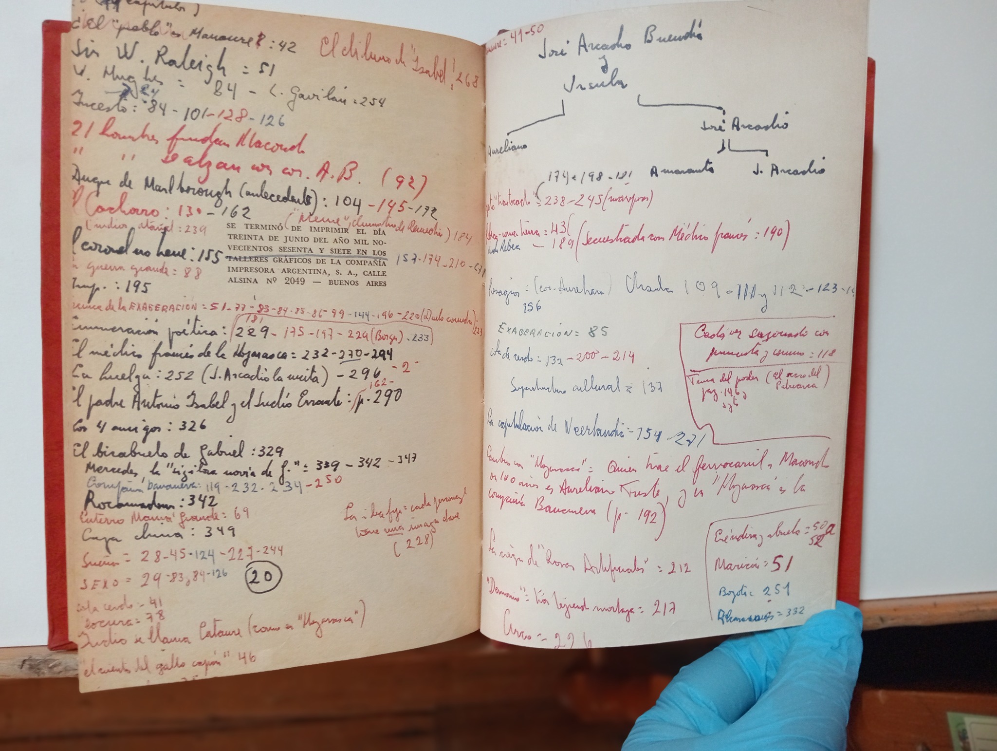 Libro inmortaliza la amistad perdida de Vargas Llosa y García Márquez