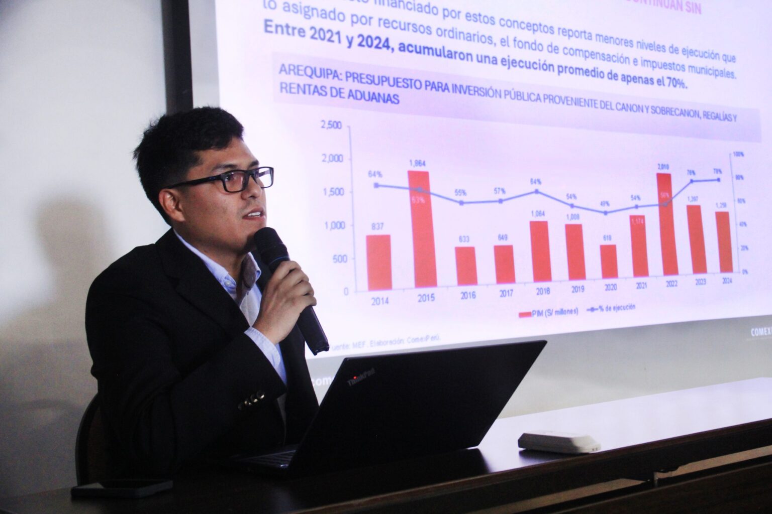 Municipios gastan más en pagar sueldos que en ejecutar obras