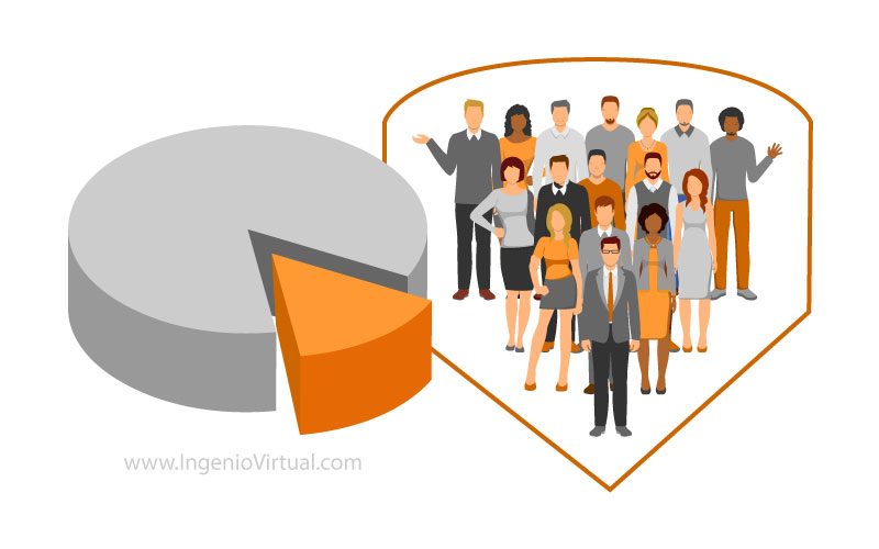 Cómo el Perú puede devorar los nichos que los gigantes desprecian