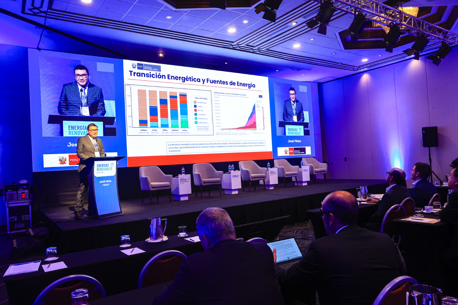 Arequipa, Ica y Puno lideran potencial para inversiones en energía solar