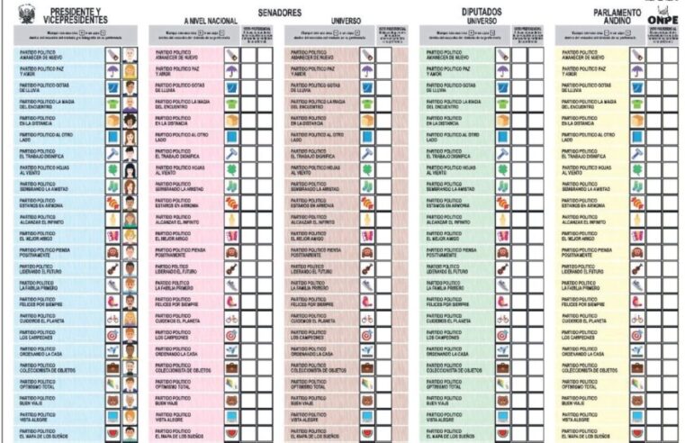 ¿Dudas sobre cómo votar? Aquí lo que necesitas saber para un voto válido