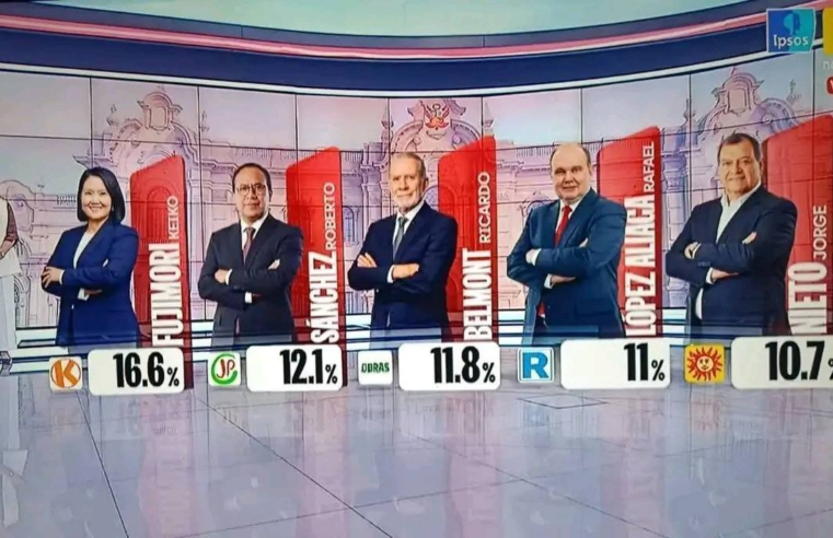 Cinco candidatos disputan el pase a la segunda vuelta en escenario de incertidumbre